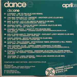Various - Dance: April 2008