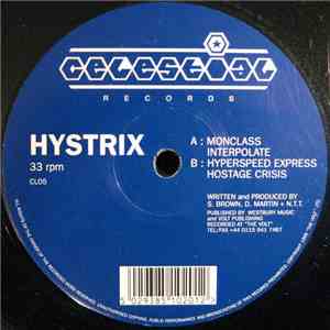 Hystrix - Monclass
