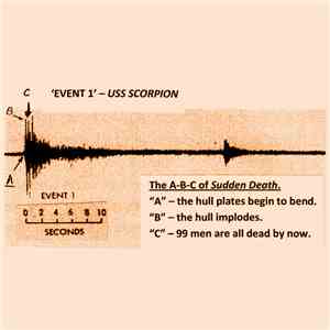 Scorpion Sound Source - Shipwreck Radio